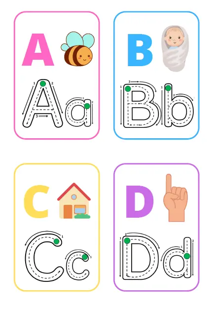 Tarjetas ABC
