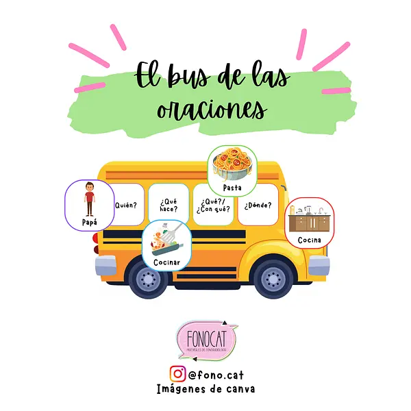 El bus de las oraciones