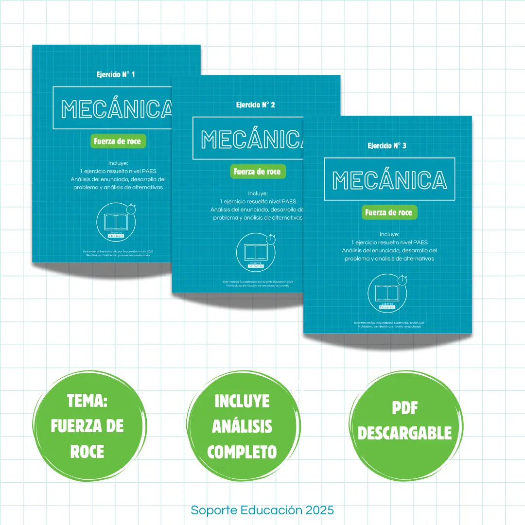 Pack 3 Ejercicios resueltos sobre fuerza de roce (PAES)