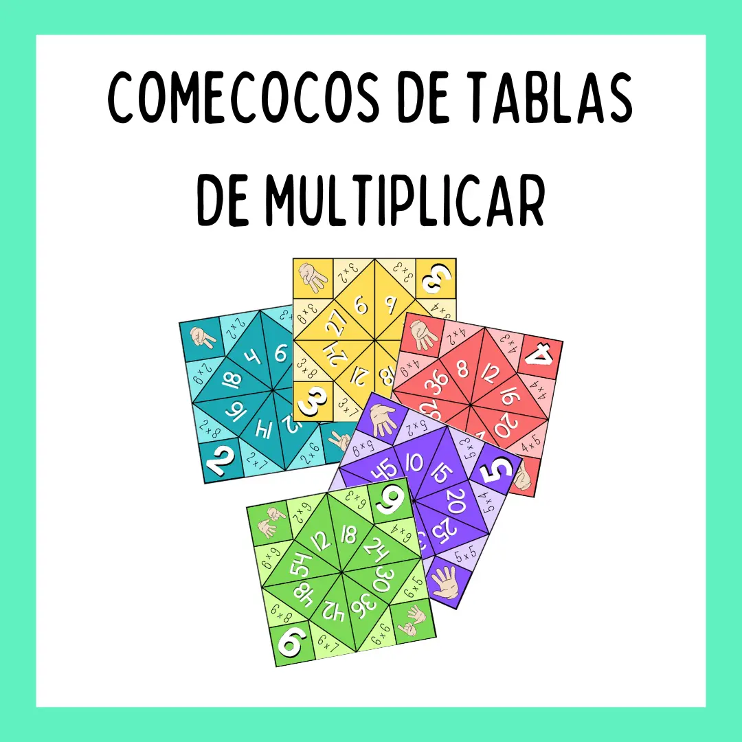 comecocos de tablas de multiplicar