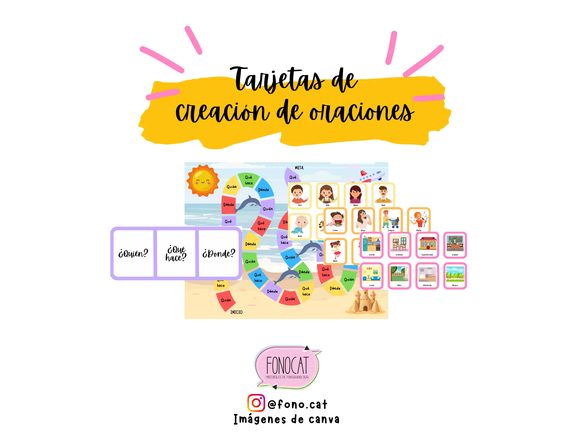 Tablero de estructuración de oraciones