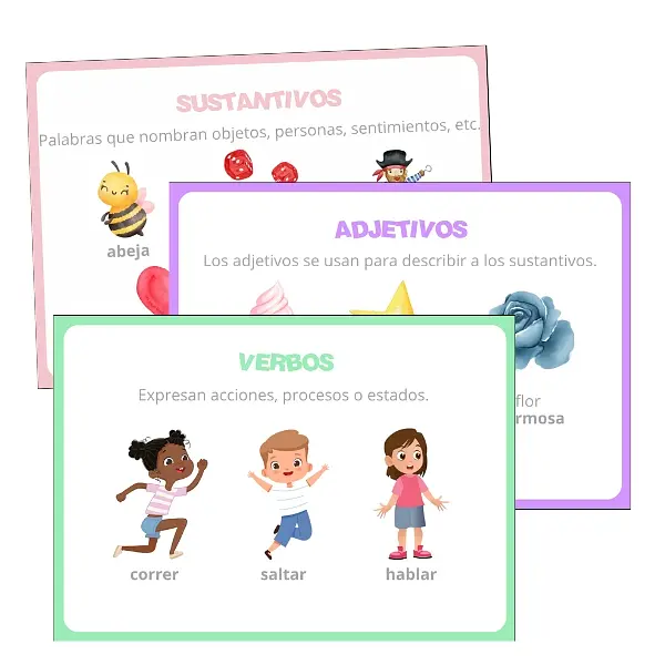 Clases de palabras: Definiciones y ejemplos.