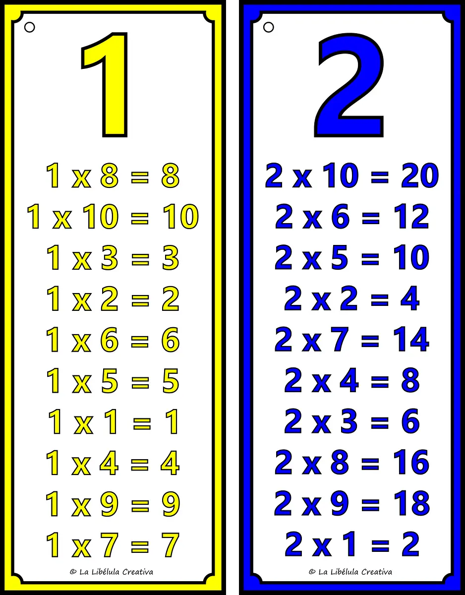 NUMEROS LLAVERO MULTIPLICACION DESORDENADOS_#g271268.png