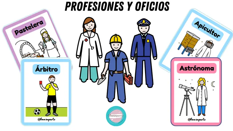 Profesiones y Oficios