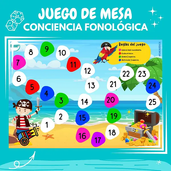 JUEGO DE MESA - CONCIENCIA FONOLÓGICA - LA AVENTURA DEL PIRATA