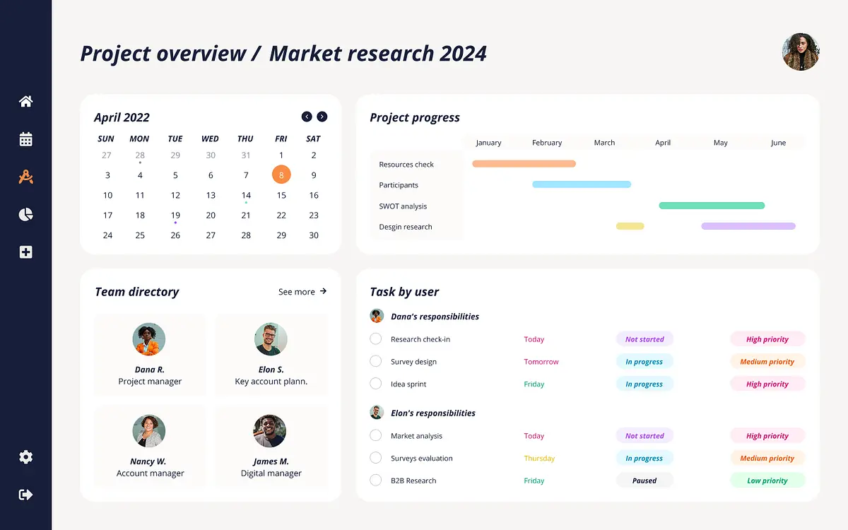 Project overview.png