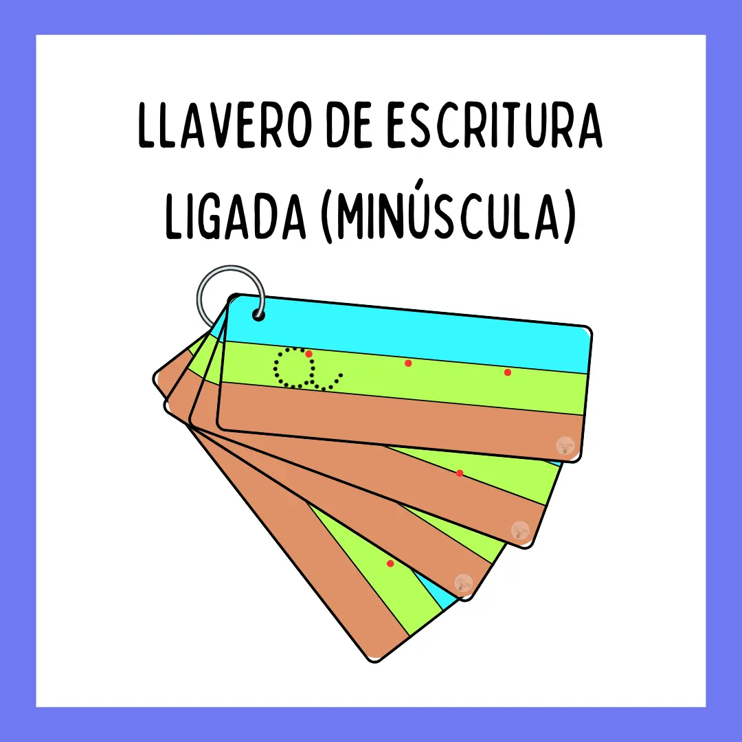 Llavero de escritura ligada (minúscula)
