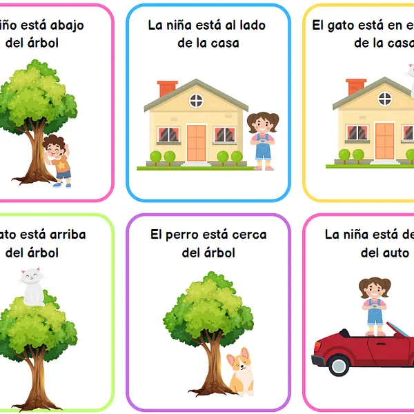 Identificando Nociones Espaciales