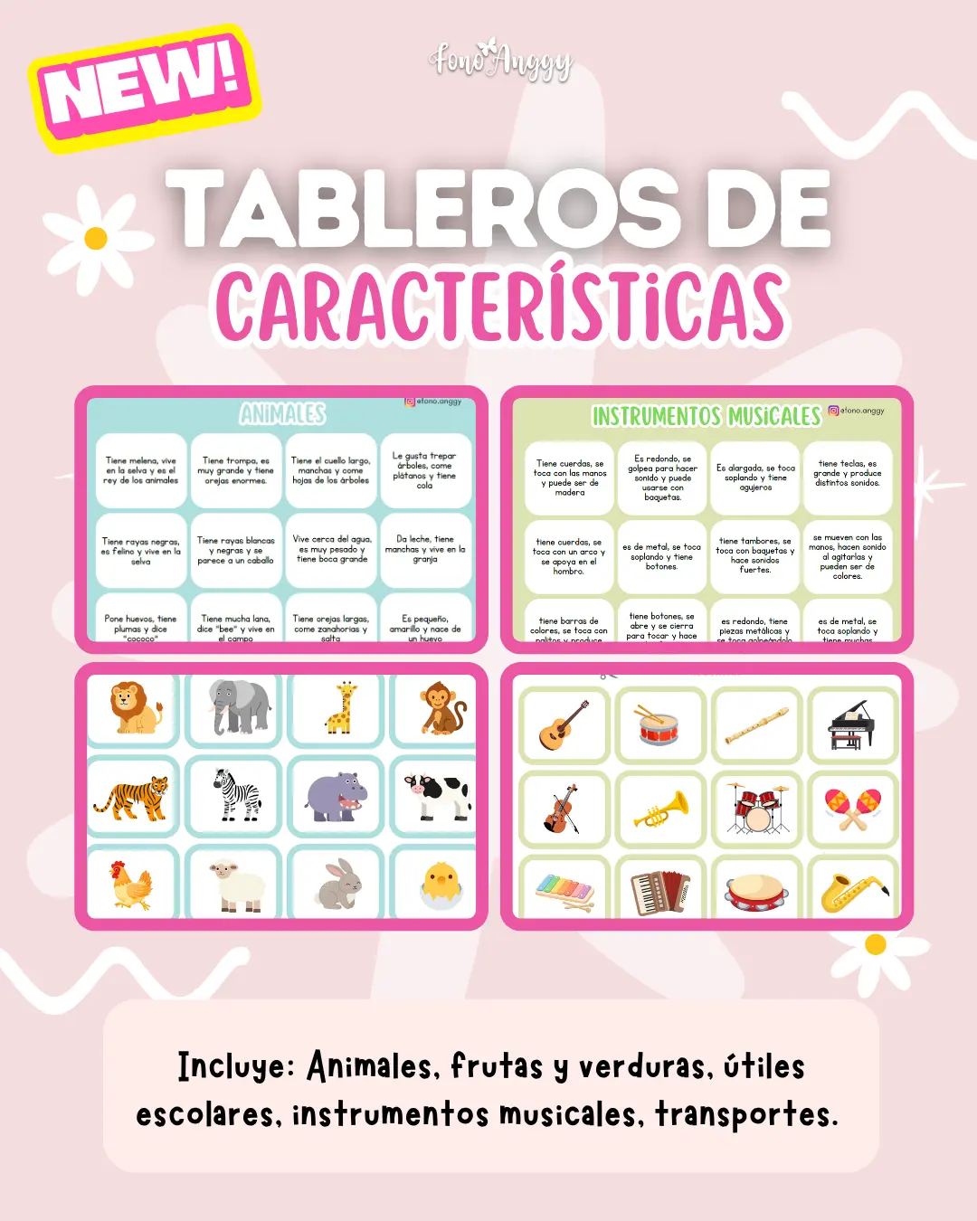 Tableros de características