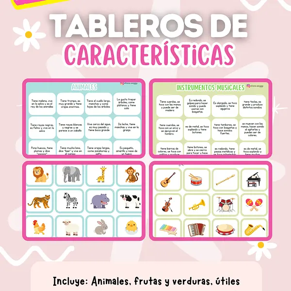 Tableros de características