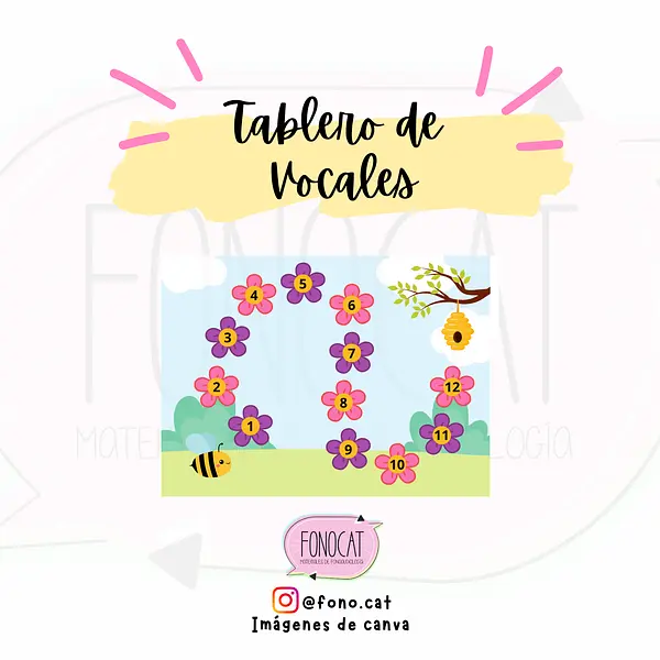Tablero de Vocales