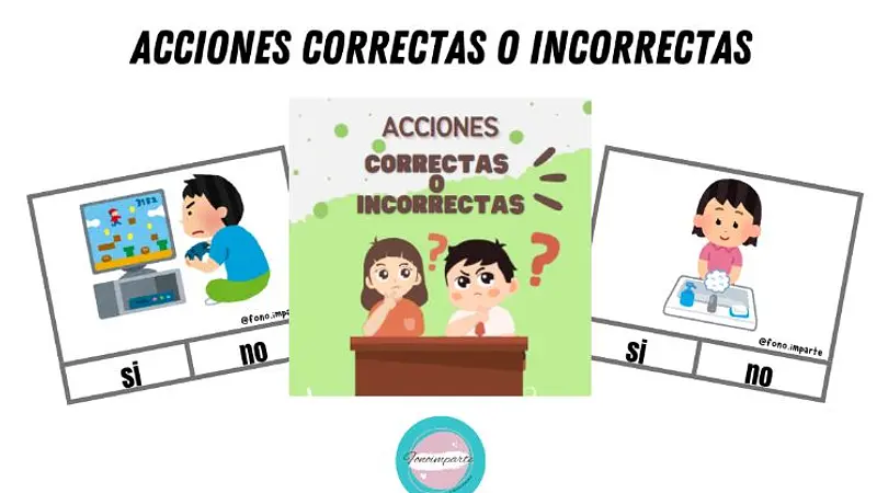 Acciones Correctas o Incorrectas