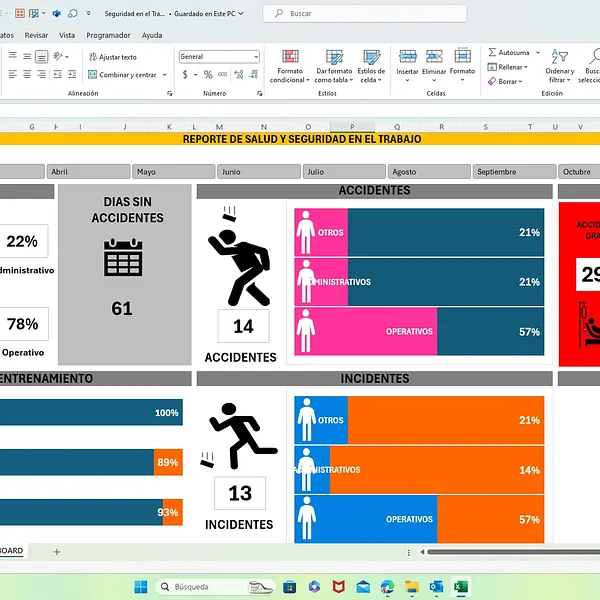 Dashboard de seguridad