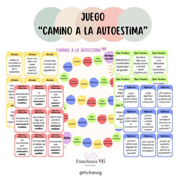 Tablero: Camino a la Autoestima