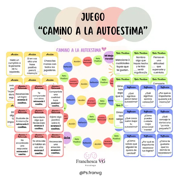 Tablero: Camino a la Autoestima