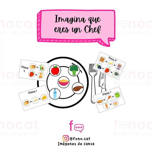 Imagina que eres un Chef