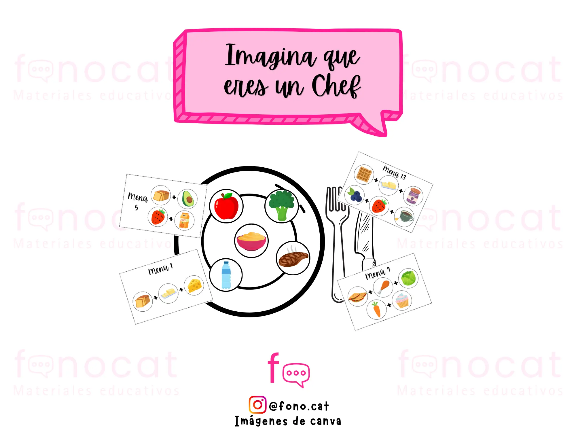 Imagina que eres un Chef