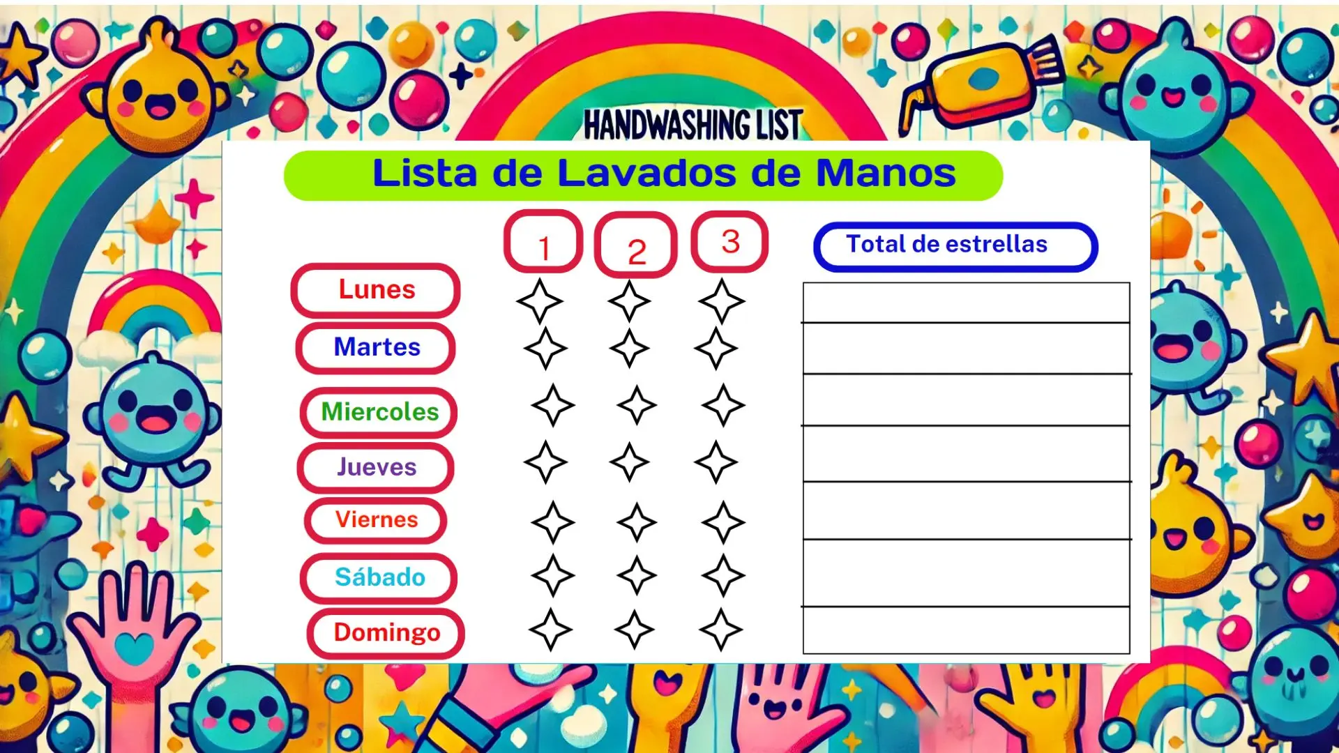 Ficha de seguimiento para lavado de manos.