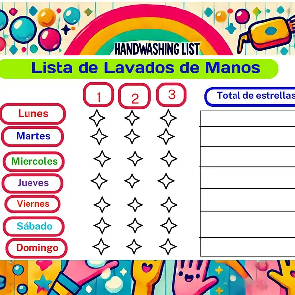 Ficha de seguimiento para lavado de manos.
