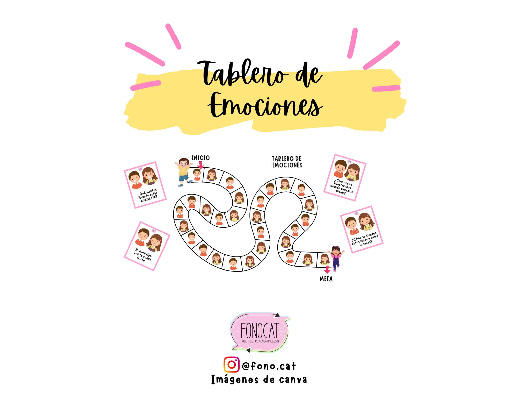Tablero de Emociones