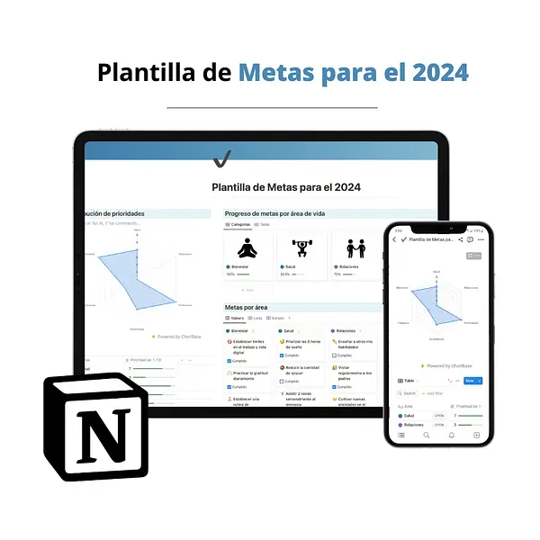 Plantilla de Metas  ✅