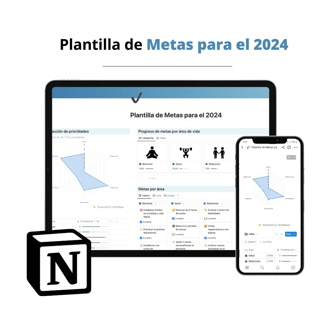 Plantilla de Metas para el 2024 ✅