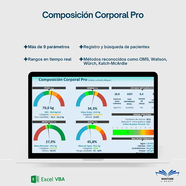 Composición Corporal, Adulto y Adulto Mayor Pro – Macro Excel