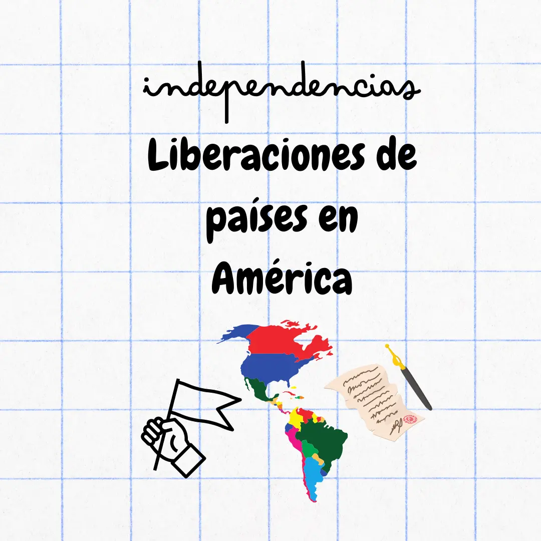 PDF póster fechas independencias