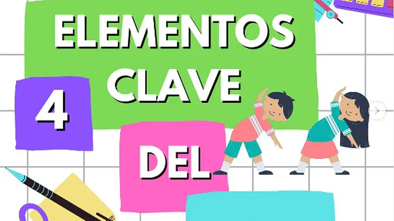 4 ELEMENTOS CLAVES DEL YOGA