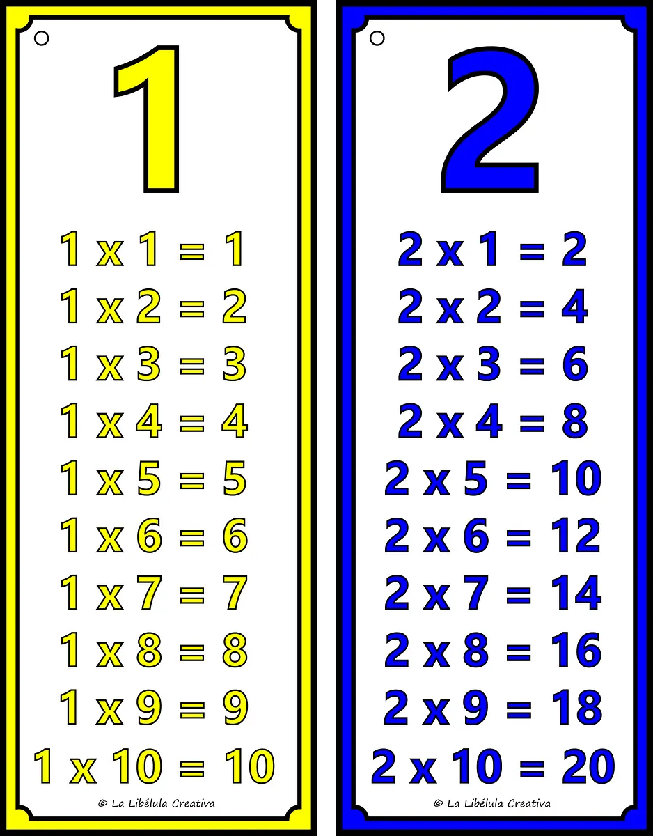 NUMEROS LLAVERO MULTIPLICACION ORDENADOS_#g55375.png