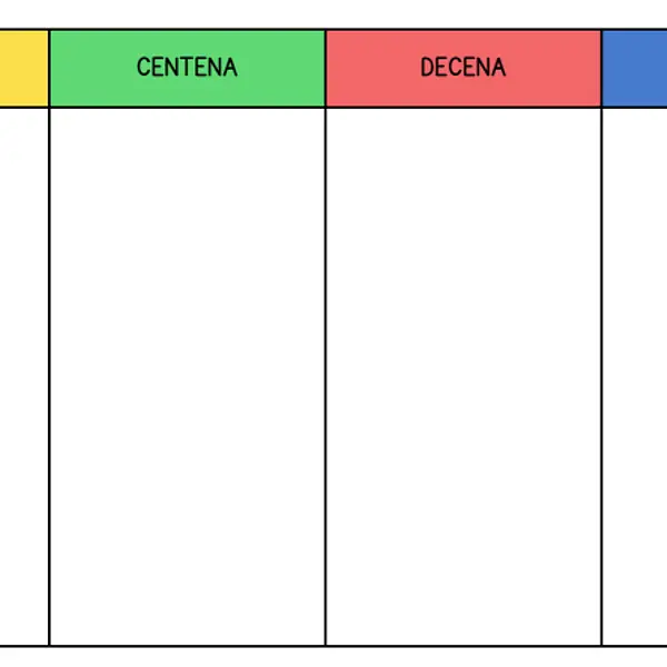 TABLERO DE VALOR POSICIONAL
