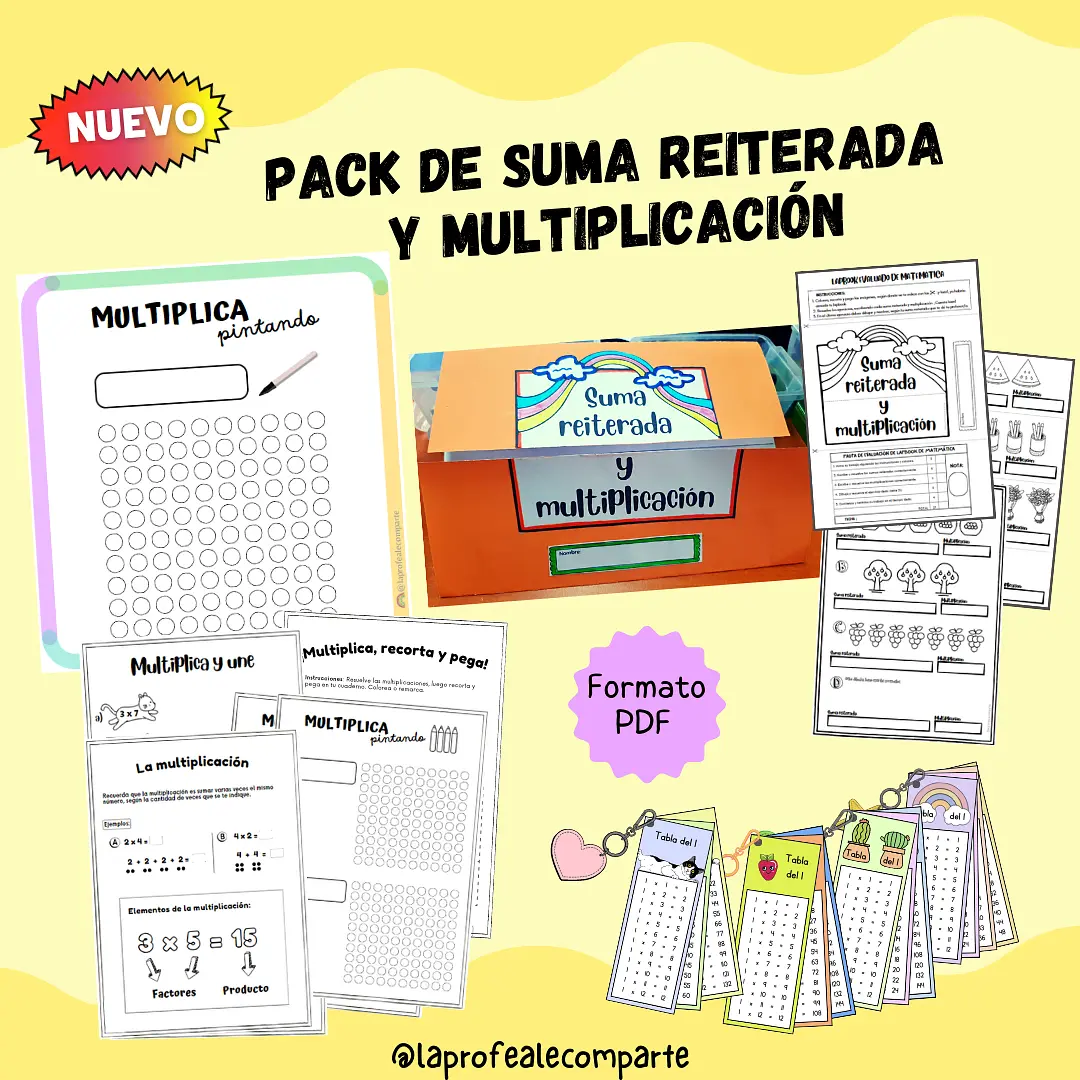 Pack Suma reiterada y multiplicación  plantilla, fichas, lapbook y llaveros.png