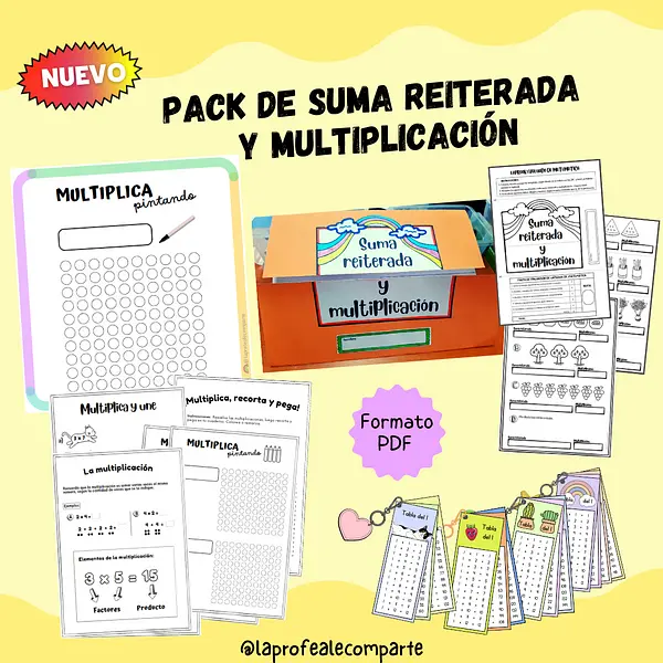 Pack Suma reiterada y multiplicación