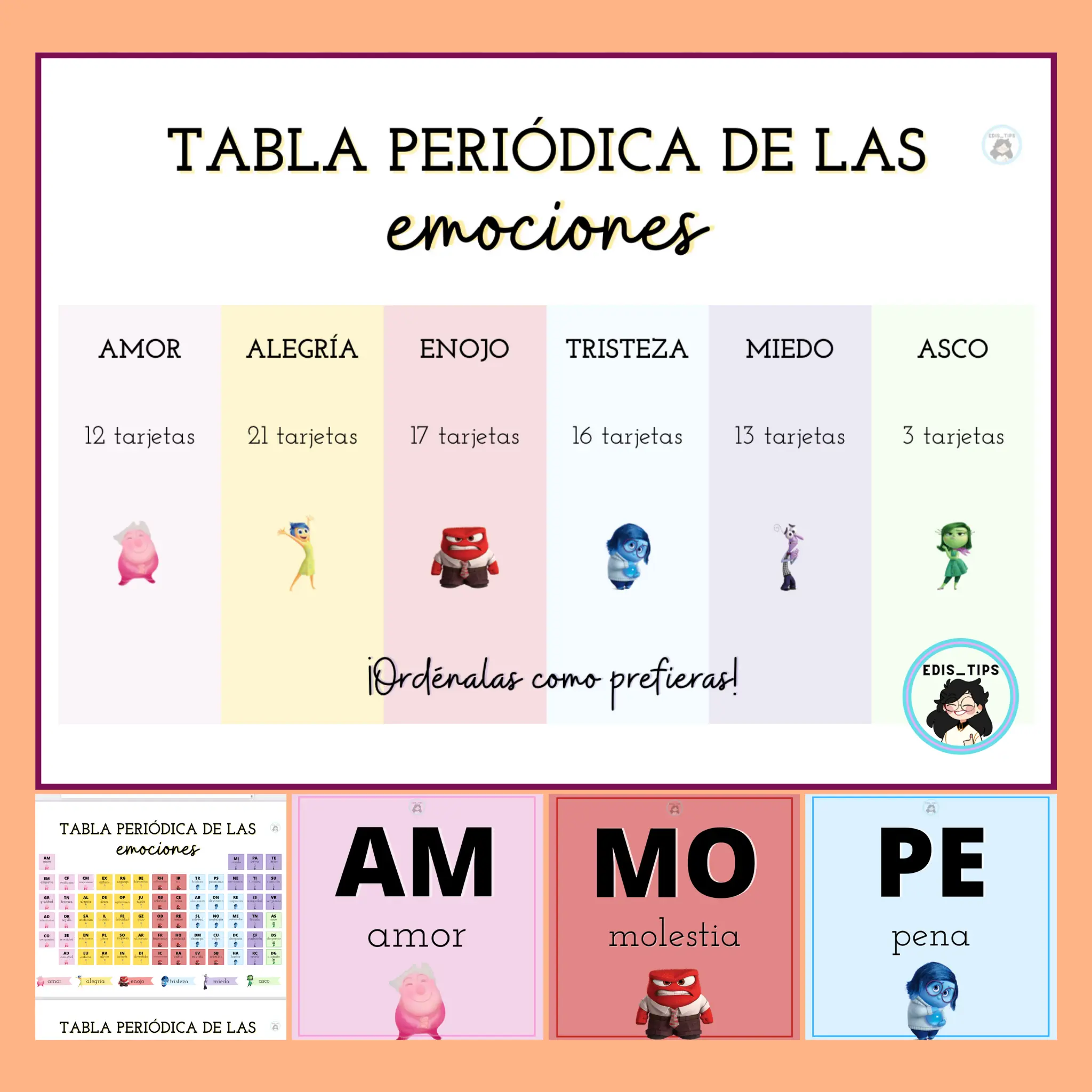 TABLA DE LAS EMOCIONES - INTENSAMENTE