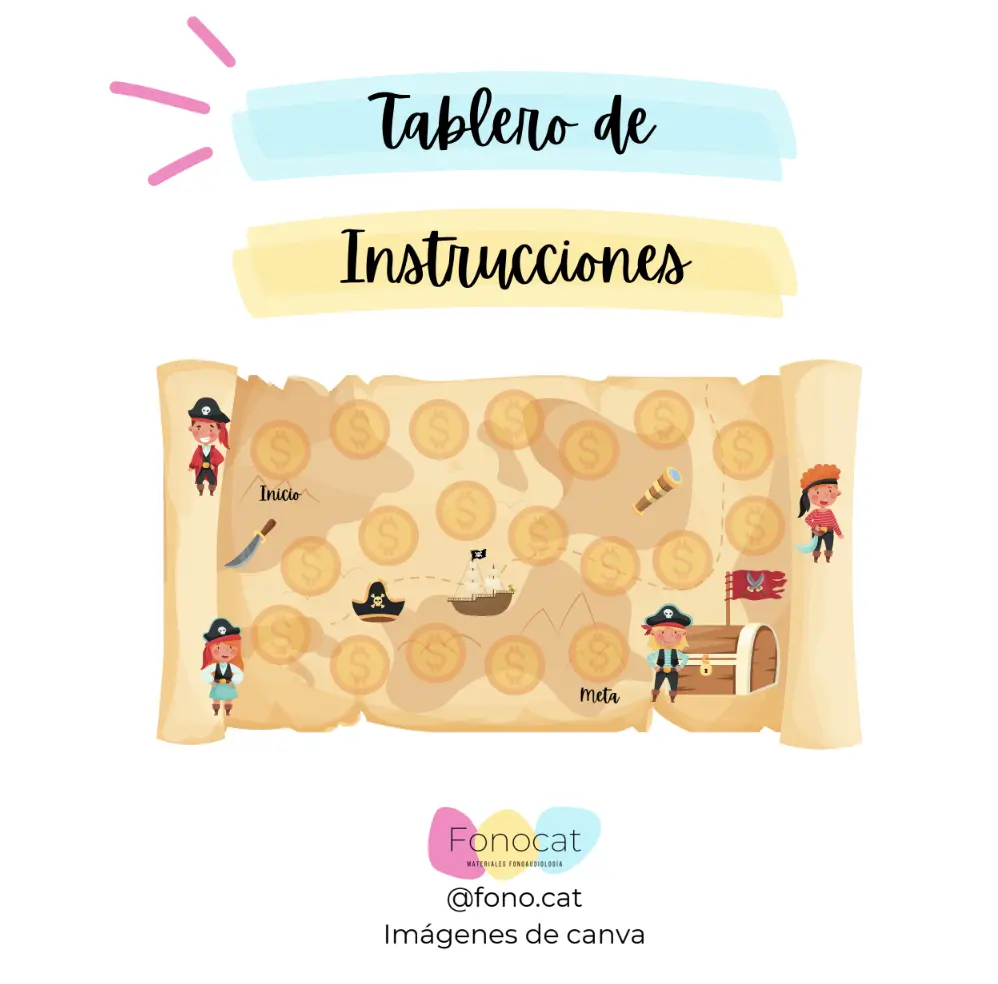 Tablero de Instrucciones