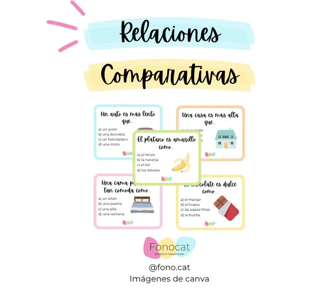 Relaciones Comparativas