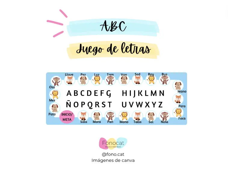 ABC Juego de Letras