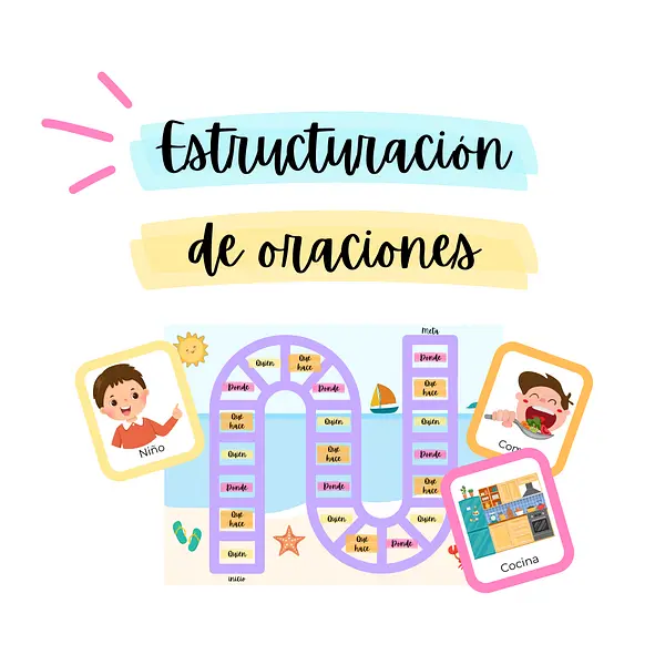 Tablero de estructuración de oraciones (simples)