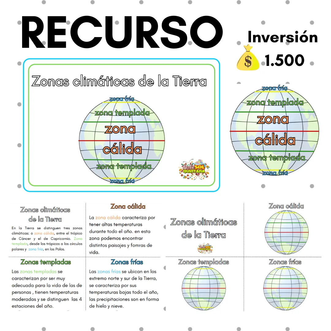 ZONAS CLIMÁTICAS DE LA TIERRA