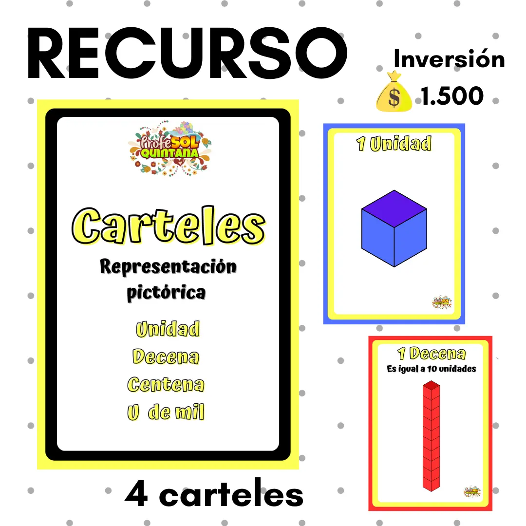 CARTELES REPRESENTACIÓN PICTÓRICA