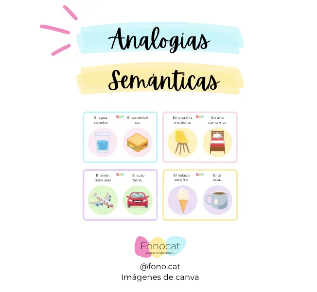 Tarjetas de Analogías Semánticas