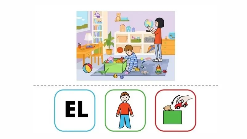 Asociación Imagen a Pictogramas