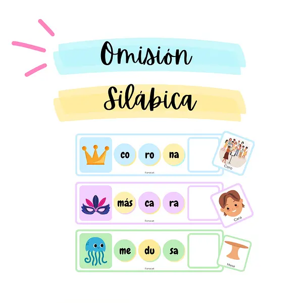 Tarjetas de Omisión y Adición Silábica