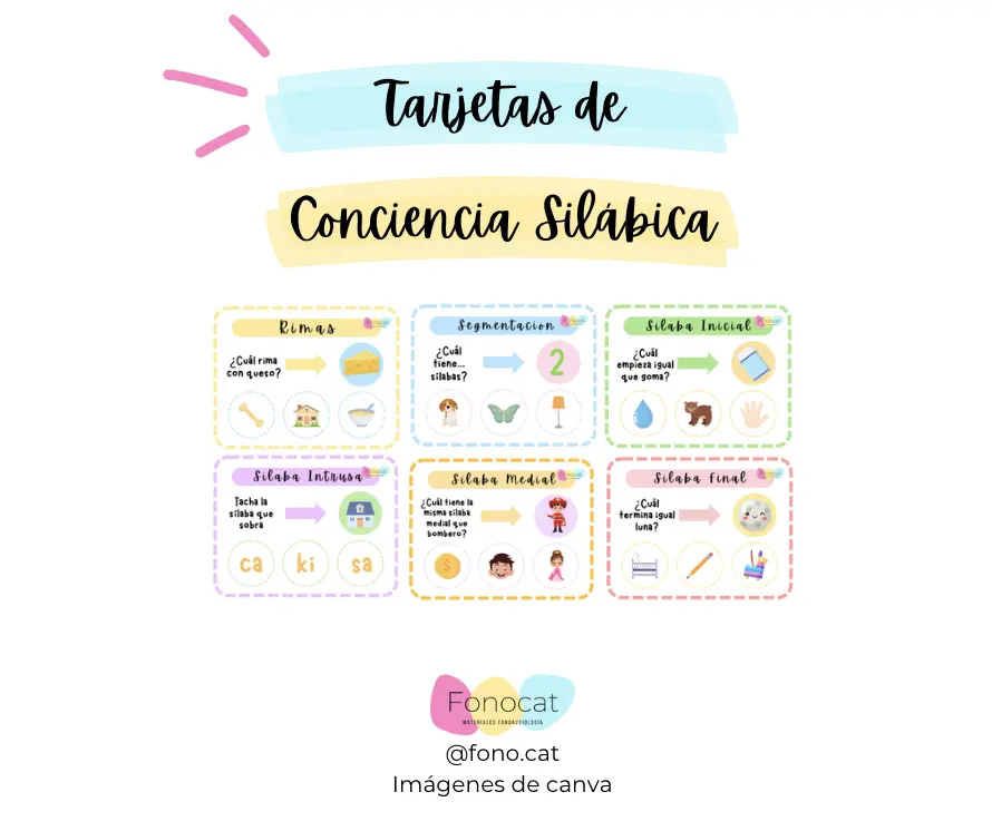 Tarjetas de Conciencia Silábica