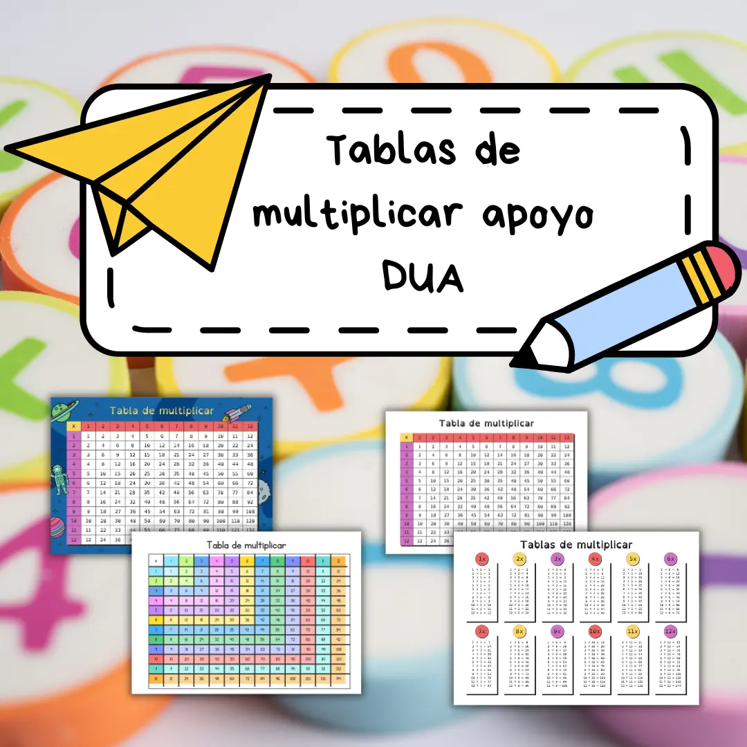 Tablas de multiplicar apoyo DUA