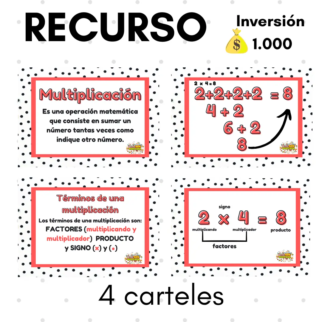 CARTELES MULTIPLICACIÓN Y DIVISIÓN