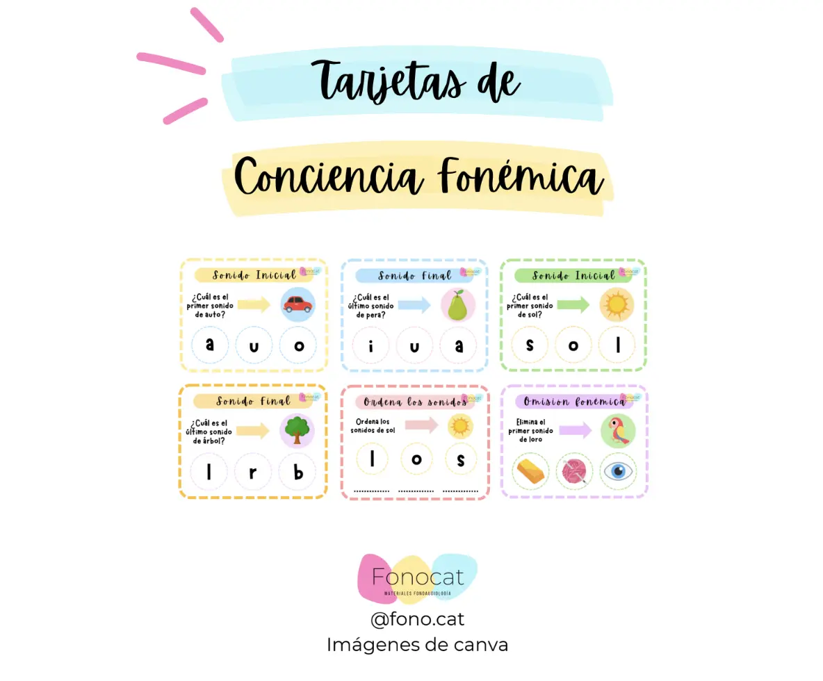 Tarjetas de Conciencia Fonémica