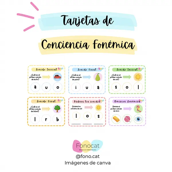 Tarjetas de Conciencia Fonémica