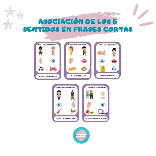 Asociación de los 5 Sentidos en Frases Cortas