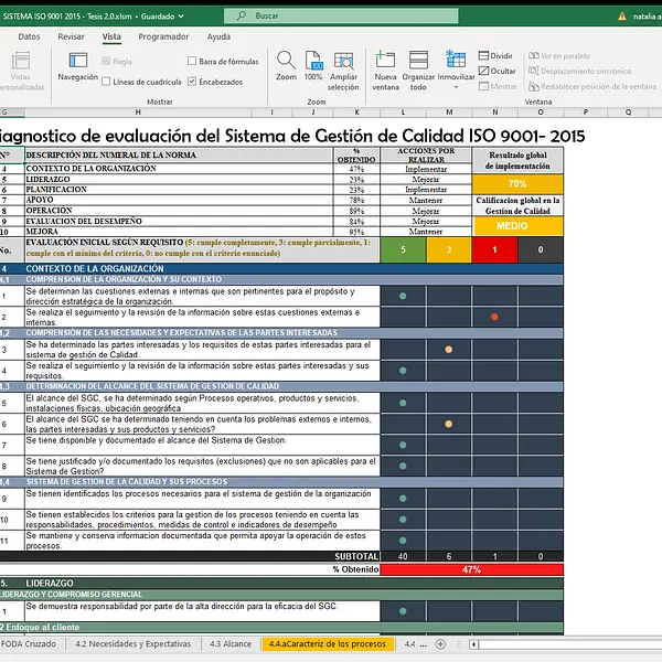 Diseños de Formatos para ISO 9001:2015